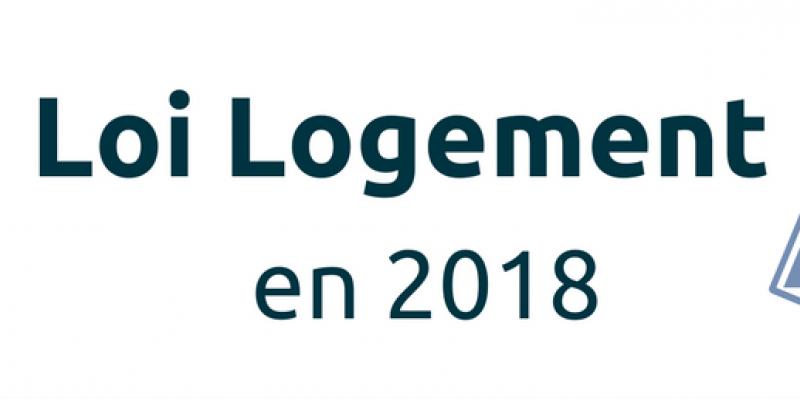 Loi logement 2018