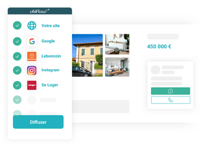 Image de Couverture article Multidiffusion d’annonces immobilières : 6 éléments à connaître avant de se lancer