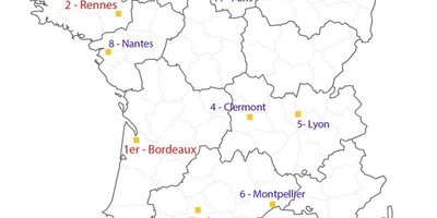 Image de Couverture article Top 8 des villes où investir en France